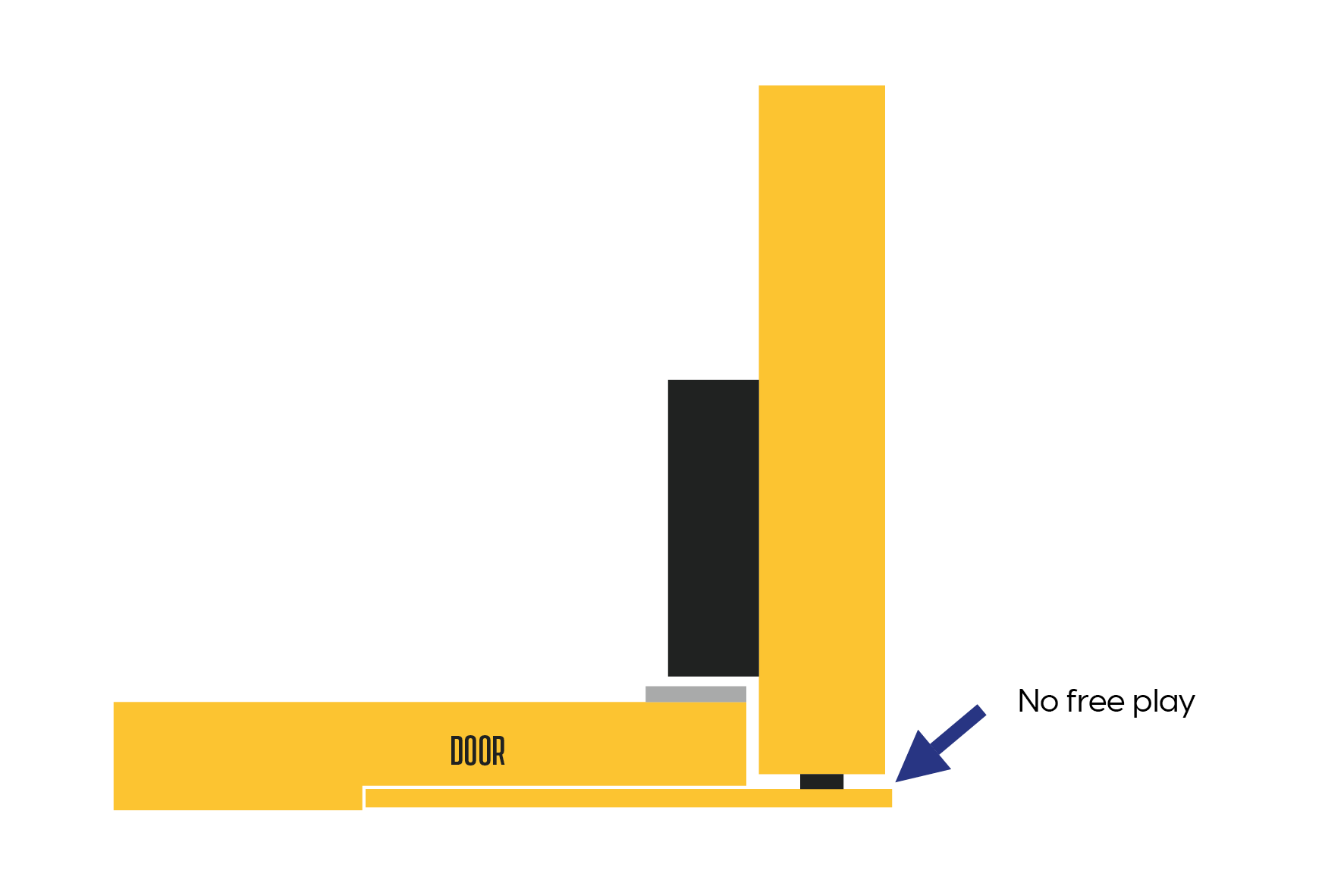 What causes preload in electronic locks